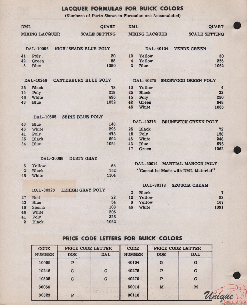 1947 Buick Paint Charts PPG 4